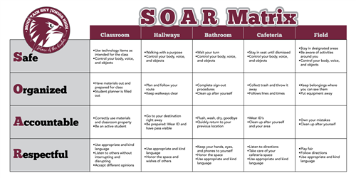  soar