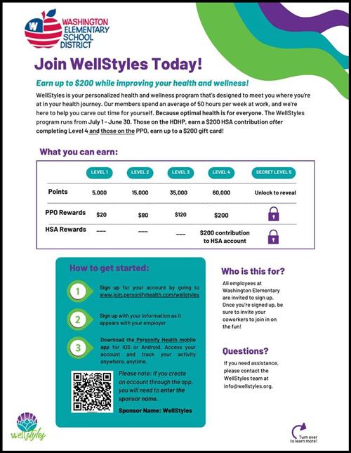WellStyles 